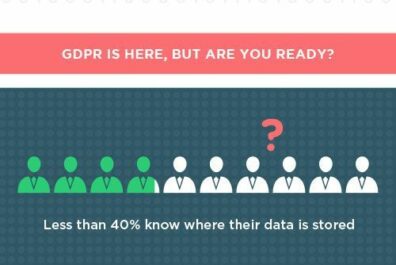 Data Privacy Matters: A Video Guide to the GDPR