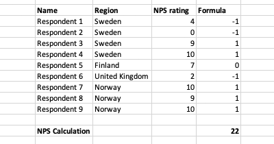 Calculated NPS in Excel