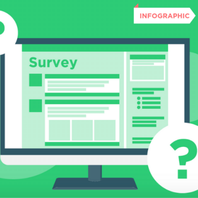 Ten Top Tips to Boost your Customer Survey Response Rates