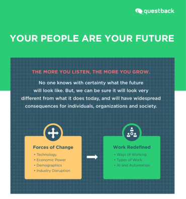 Future of Work: Your People are your Future